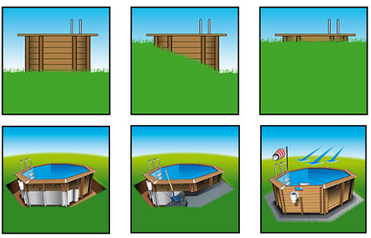 Six étapes montrant l'installation d'une piscine hors-sol, avec des images illustrant différents niveaux d'enfouissement de la piscine dans le sol.